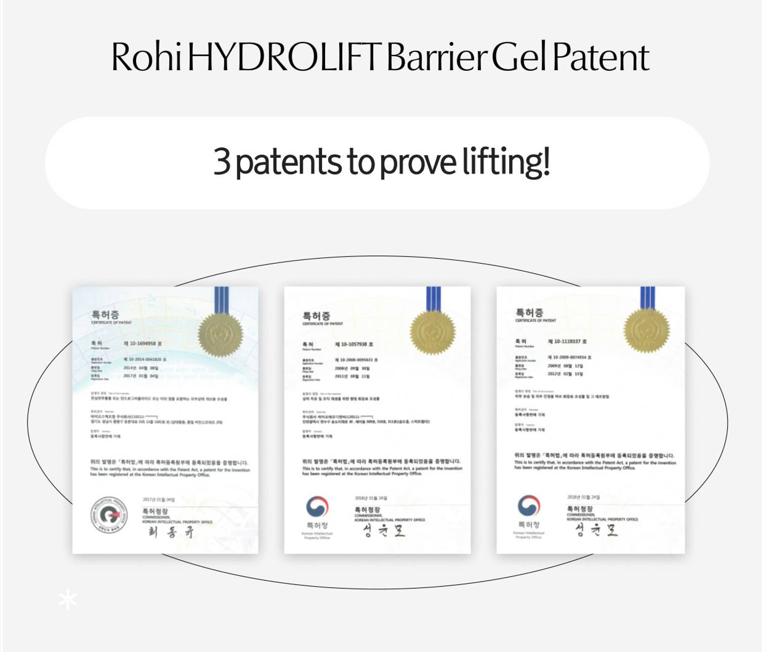 Rohi 雪白時光凍齡組：3D時光提拉凝膠+水凝煥膚隔離霜送ACE玻尿酸保濕精華提亮修護面霜