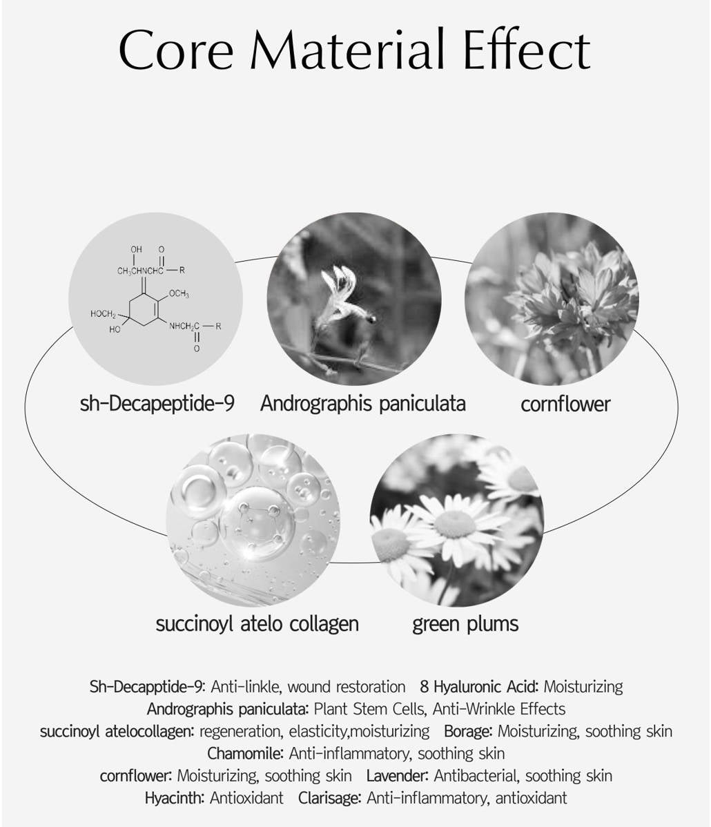 Rohi 雪白時光凍齡組：3D時光提拉凝膠+水凝煥膚隔離霜